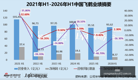 专家,英超,马奎尔手球,熊猫体育官网,熊猫体育直播,熊猫体育资讯,熊猫体育下载,熊猫体育平台
